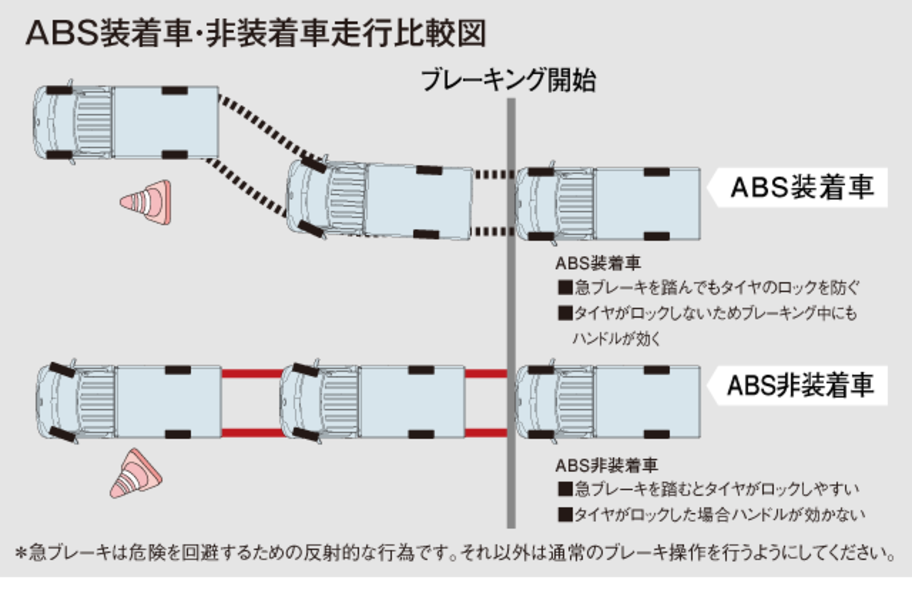 carlineup_liteacetruck_equip_safety_1_03_pc