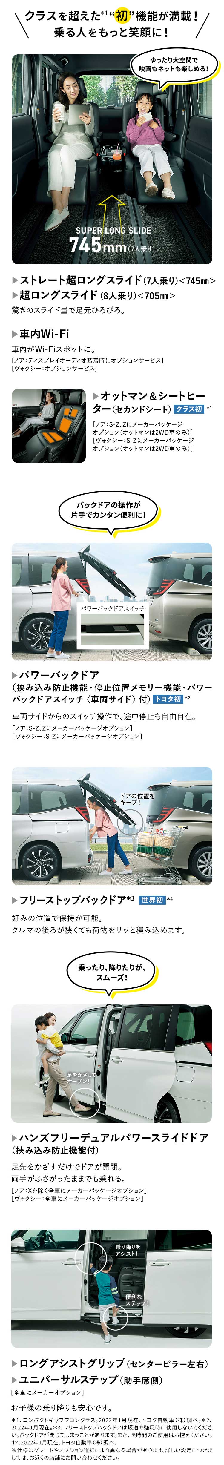 全国送料込み☆新品４本セット　18×7J ☆C-HR・ノア・ヴォクシー・マツダ3 ニューモデル速報 すべてシリーズ 第492弾 新型ヴォクシー／ノアの