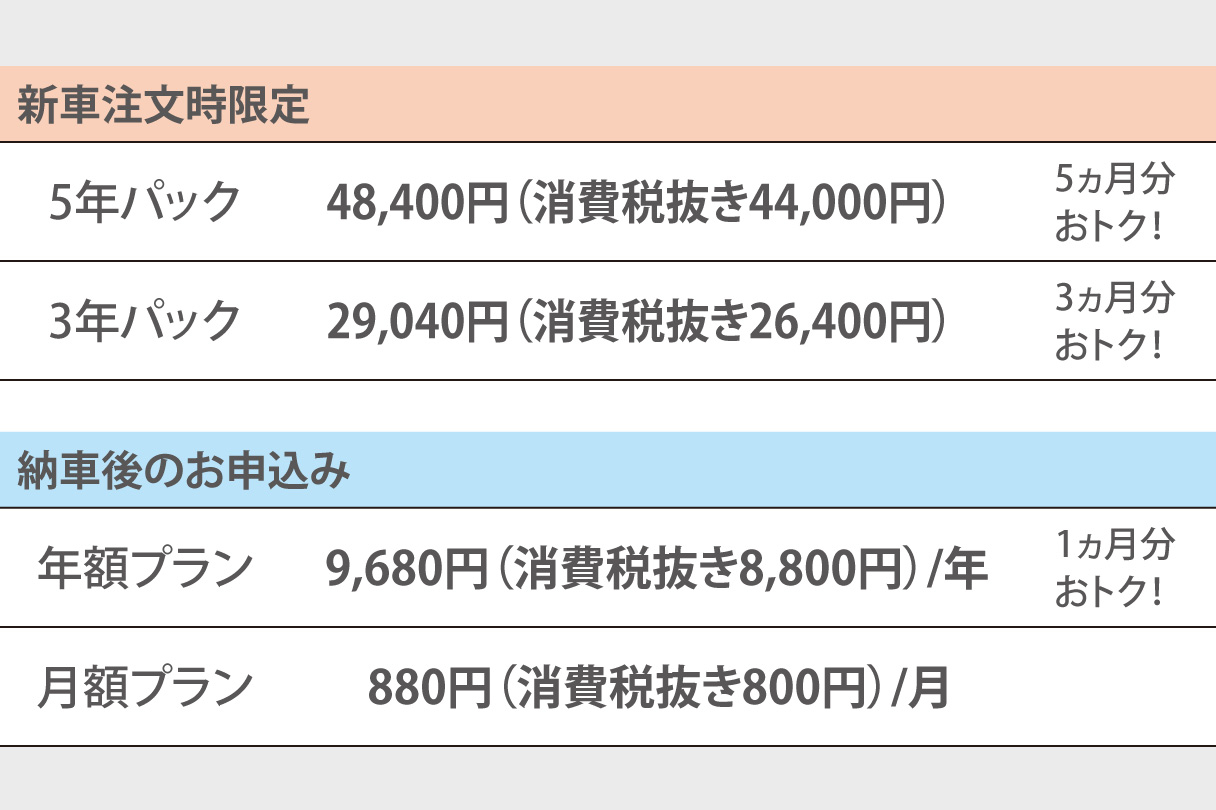 rav4_connected_img04