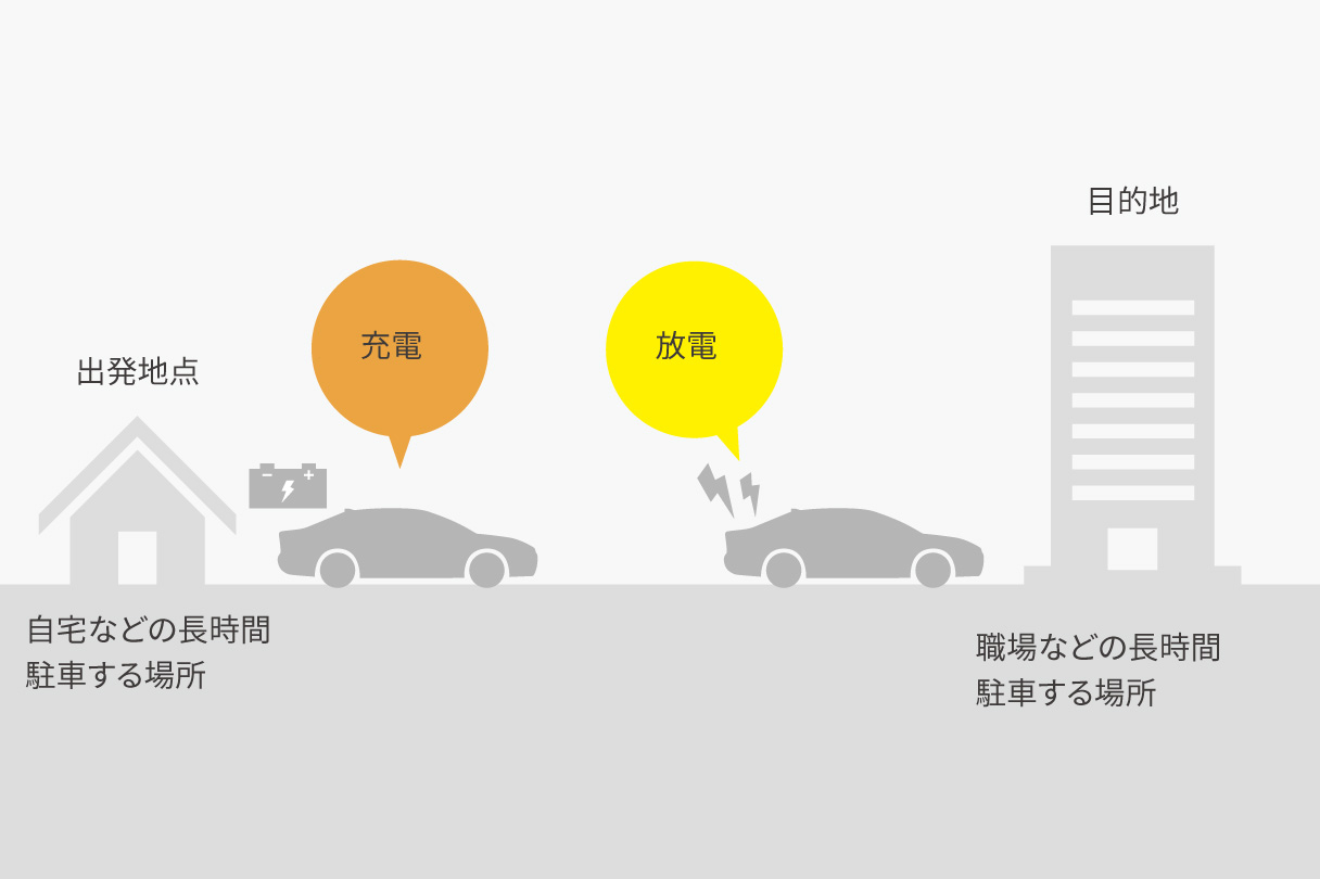 yaris_performance_img21