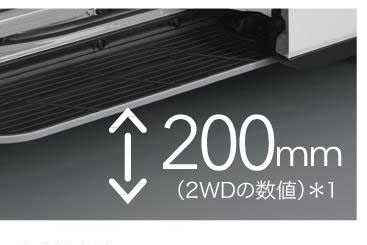 ユニバーサルステップ(助手席側)/床下数値
