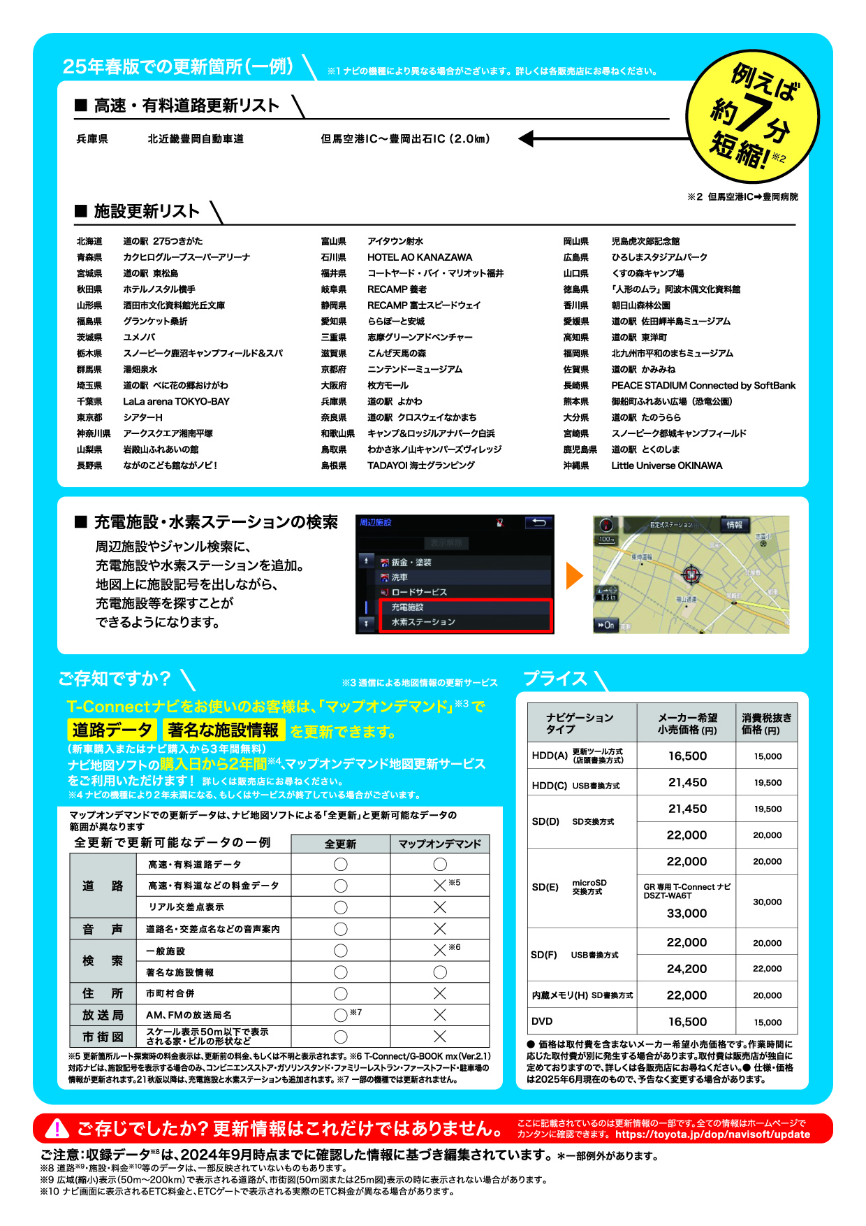 2025春版ナビ地図ソフト更新 | 徳島のトヨタ販売店/ネッツトヨタ徳島