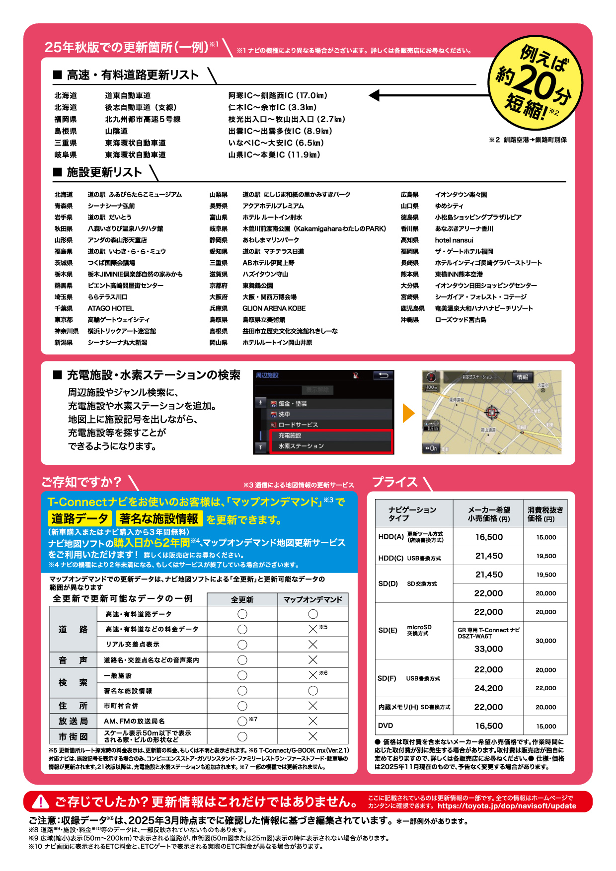 2025春版ナビ地図ソフト更新 | 徳島のトヨタ販売店/ネッツトヨタ徳島